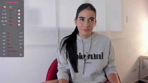 Media: evelynowen1 Myfreecams Invalid Date