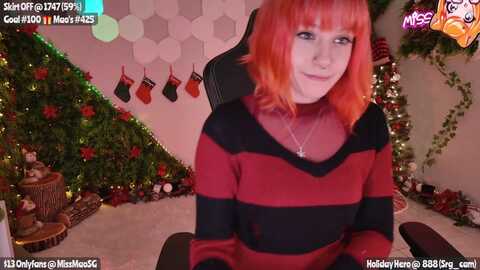 Media: missmao Myfreecams Invalid Date