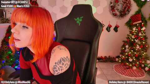 Media: missmao Myfreecams Invalid Date