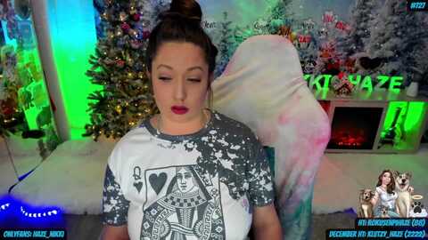 Media: nikki_haze Myfreecams Invalid Date