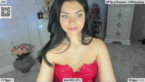 Media: boner_fairy Myfreecams Invalid Date