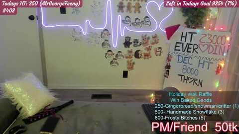 Media: rileyoh Myfreecams Invalid Date