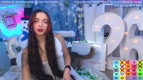 Media: birthdaynym Myfreecams Invalid Date