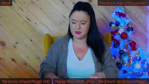 Media: sensualcrissa Myfreecams Invalid Date