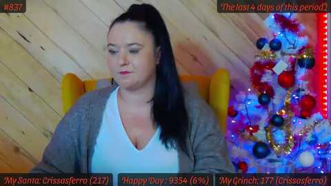 Media: sensualcrissa Myfreecams Invalid Date