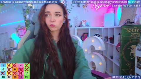 Media: nym_x Myfreecams Invalid Date
