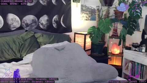 Media: lunarlexxx Myfreecams Invalid Date