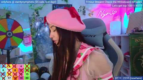 Media: birthdaynym Myfreecams Invalid Date
