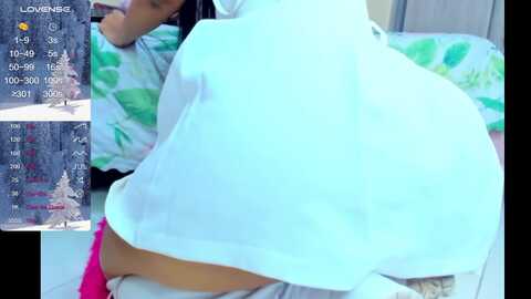 Media: meganmoore_ Myfreecams Invalid Date
