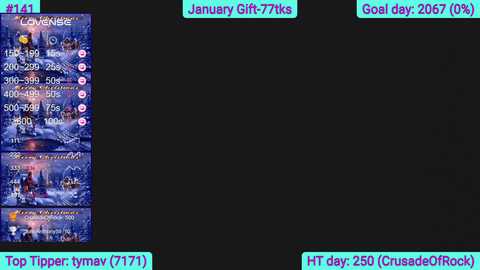 Media: amazing_alina Myfreecams Invalid Date
