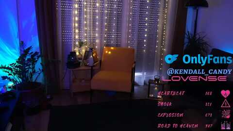 Media: kend_dall Myfreecams Invalid Date