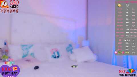 Media: lucky_star888 Myfreecams Invalid Date