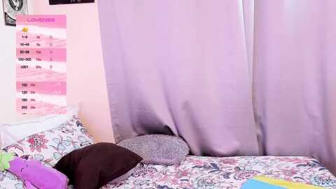 Media: aurorabeckett Myfreecams Invalid Date