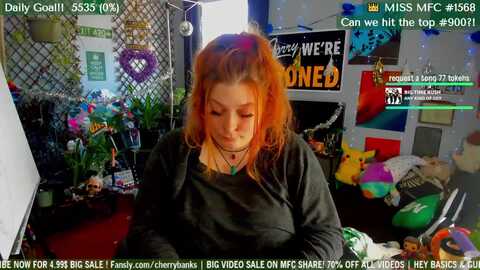 Media: cherrybanks Myfreecams Invalid Date