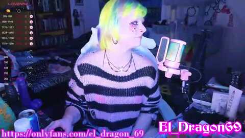 Media: el_dragon69 Myfreecams Invalid Date
