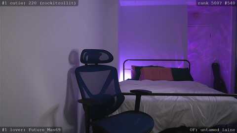 Media: e_laine Myfreecams Invalid Date