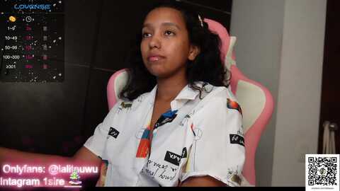 Media: lalitauwu Myfreecams Invalid Date