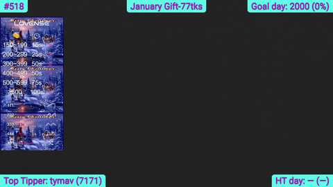 Media: amazing_alina Myfreecams Invalid Date