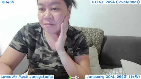 Media: sweetjaney Myfreecams Invalid Date