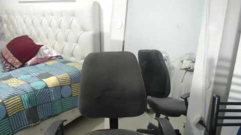 alejandra_06 @ myfreecams on 20240113