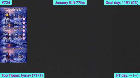 Media: amazing_alina Myfreecams Invalid Date