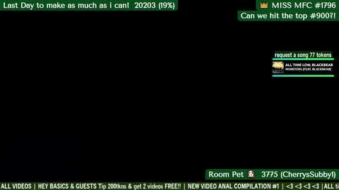 Media: cherrybanks Myfreecams Invalid Date