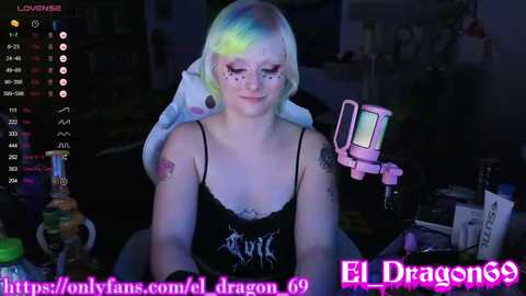 Media: el_dragon69 Myfreecams Invalid Date