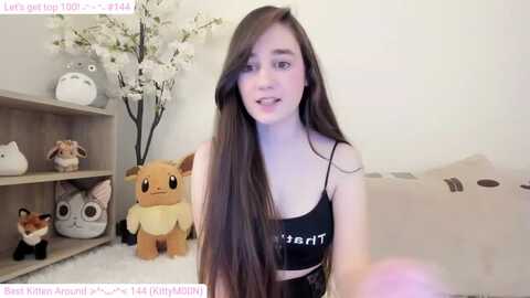 Media: kitty Myfreecams Invalid Date