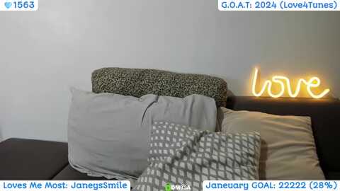 Media: sweetjaney Myfreecams Invalid Date