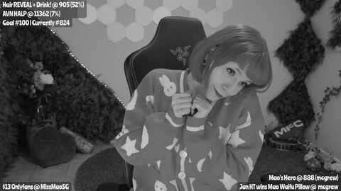 Media: missmao Myfreecams Invalid Date