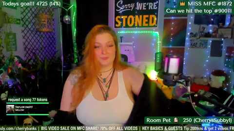 Media: cherrybanks Myfreecams Invalid Date