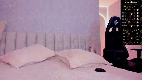Media: candyred88 Myfreecams Invalid Date