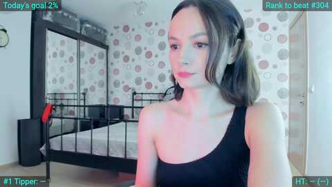 Media: clumsybutcute Myfreecams Invalid Date