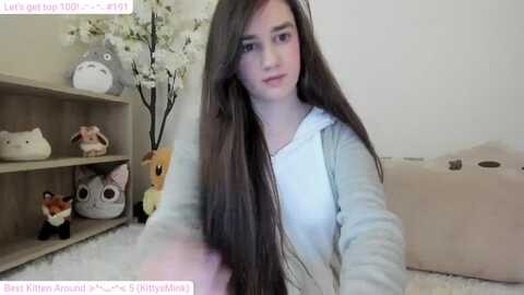 Media: kitty Myfreecams Invalid Date