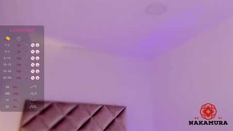 Media: nakamura_sanz Myfreecams Invalid Date