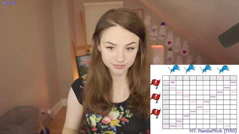 Media: wtsophie Myfreecams Invalid Date