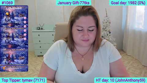 Media: amazing_alina Myfreecams Invalid Date