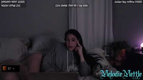 Media: melodiemettle Myfreecams Invalid Date