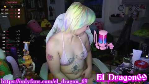 Media: el_dragon69 Myfreecams Invalid Date