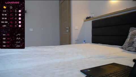 Media: emilytease Myfreecams Invalid Date
