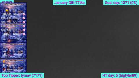 Media: amazing_alina Myfreecams Invalid Date