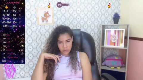 jannet_reyes @ myfreecams on 20240124