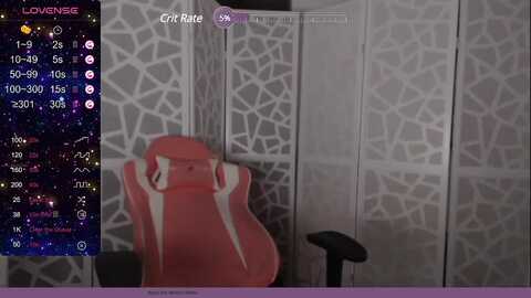 scarlettvenm @ myfreecams on 20240124