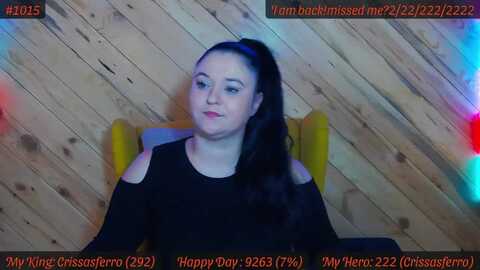 Media: sensualcrissa Myfreecams Invalid Date