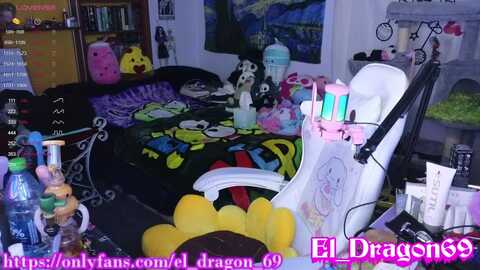 Media: el_dragon69 Myfreecams Invalid Date