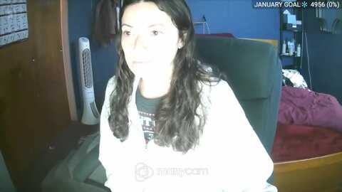 Media: belllarina Myfreecams Invalid Date