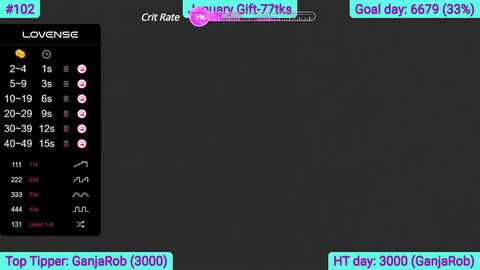 Media: amazing_alina Myfreecams Invalid Date