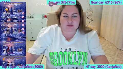 Media: amazing_alina Myfreecams Invalid Date