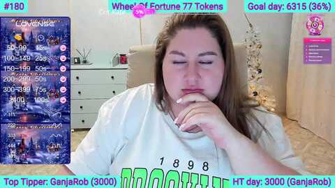 Media: amazing_alina Myfreecams Invalid Date