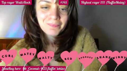 Media: fluffinrayray Myfreecams Invalid Date